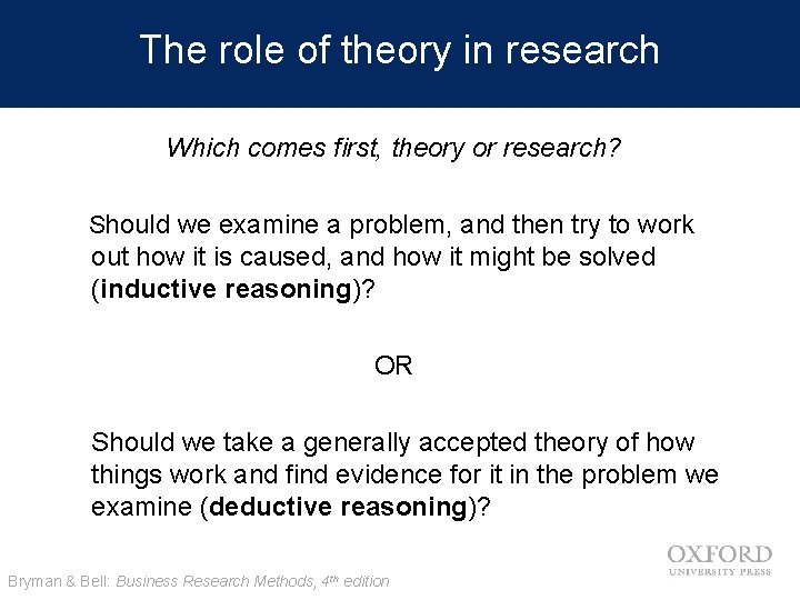 The role of theory in research Which comes first, theory or research? Should we