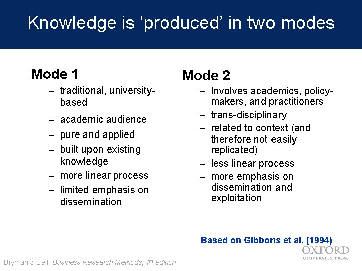 Knowledge is ‘produced’ in two modes Mode 1 – traditional, universitybased – academic audience