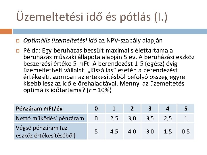 Üzemeltetési idő és pótlás (I. ) Optimális üzemeltetési idő az NPV-szabály alapján Példa: Egy