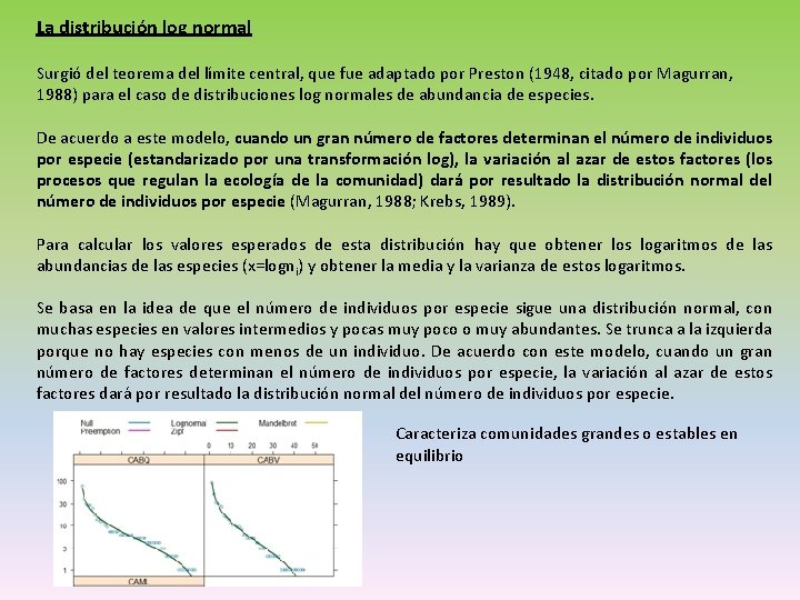 La distribución log normal Surgió del teorema del límite central, que fue adaptado por