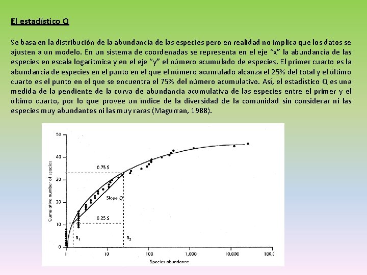 El estadístico Q Se basa en la distribución de la abundancia de las especies