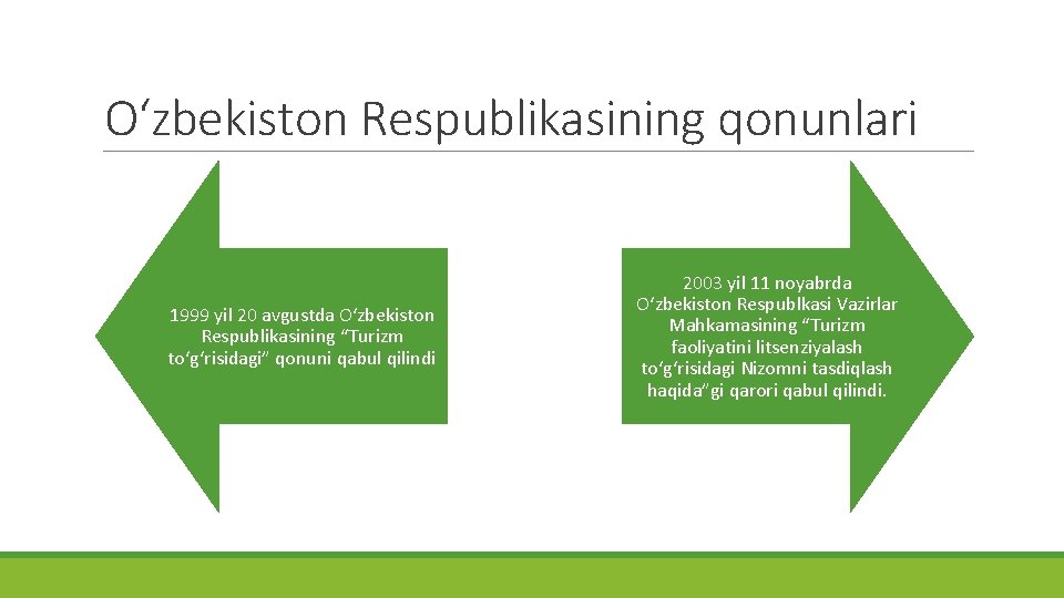 O‘zbekiston Respublikasining qonunlari 1999 yil 20 avgustda O‘zbekiston Respublikasining “Turizm to‘g‘risidagi” qonuni qabul qilindi