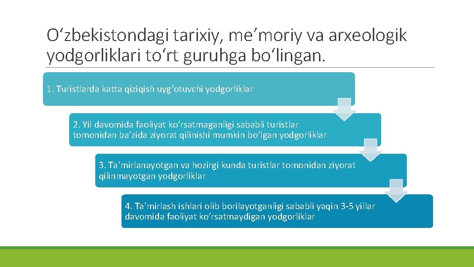 O‘zbekistondagi tarixiy, me’moriy va arxeologik yodgorliklari to‘rt guruhga bo‘lingan. 1. Turistlarda katta qiziqish uyg‘otuvchi