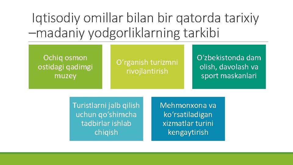 Iqtisodiy omillar bilan bir qatorda tarixiy –madaniy yodgorliklarning tarkibi Ochiq osmon ostidagi qadimgi muzey