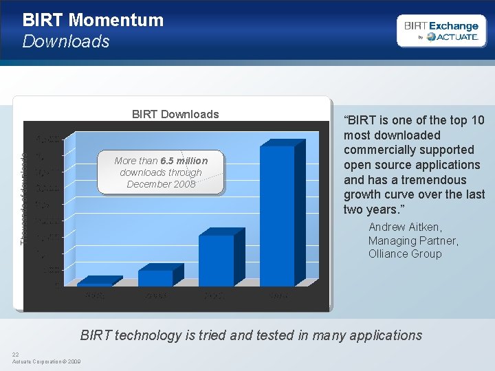 BIRT Momentum Downloads Thousands of downloads BIRT Downloads More than 6. 5 million downloads