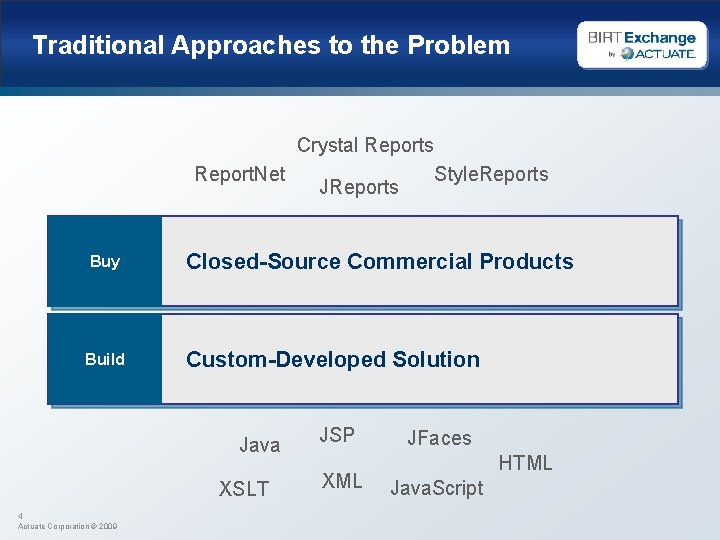 Traditional Approaches to the Problem Crystal Reports Report. Net Style. Reports JReports Buy Build