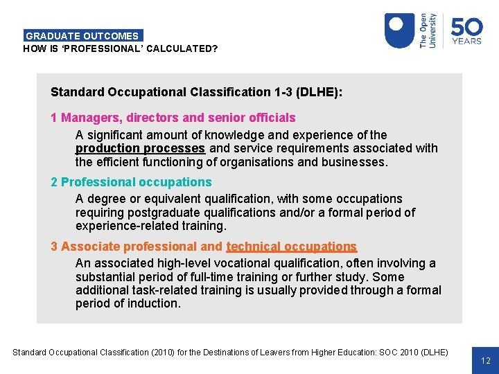 GRADUATE OUTCOMES HOW IS ‘PROFESSIONAL’ CALCULATED? Standard Occupational Classification 1 -3 (DLHE): 1 Managers,