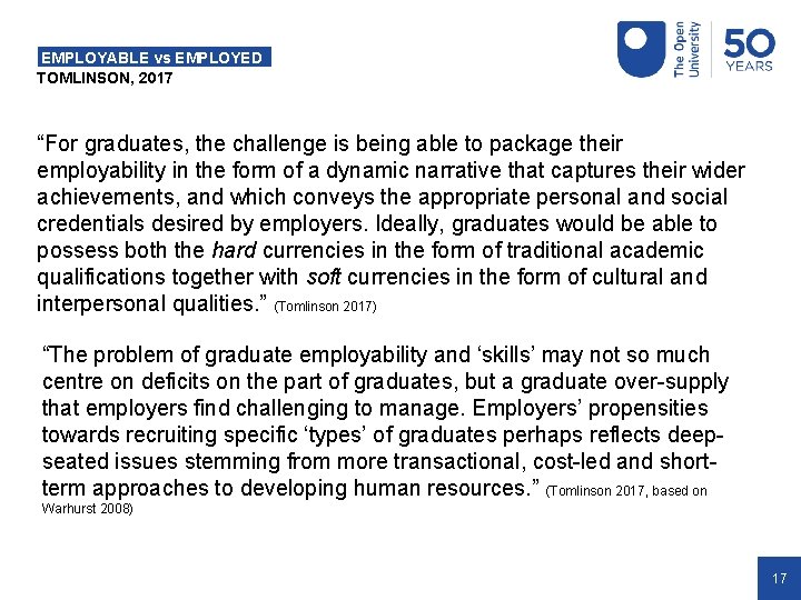 EMPLOYABLE vs EMPLOYED TOMLINSON, 2017 “For graduates, the challenge is being able to package