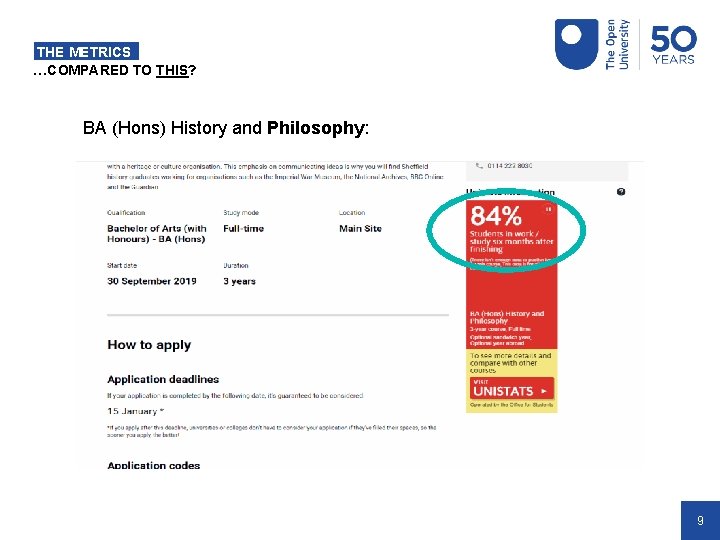 THE METRICS …COMPARED TO THIS? BA (Hons) History and Philosophy: 9 