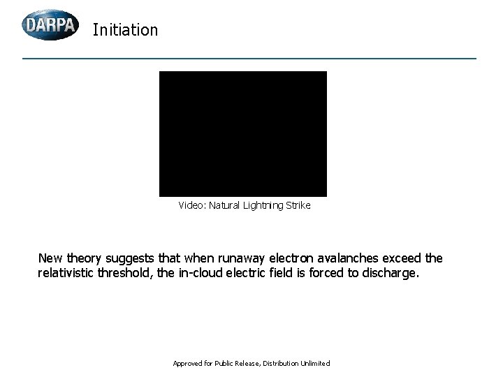 Initiation Video: Natural Lightning Strike New theory suggests that when runaway electron avalanches exceed