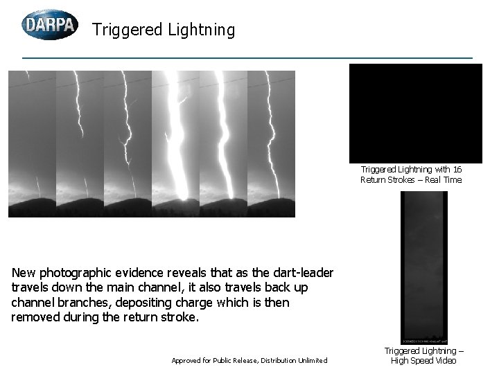 Triggered Lightning with 16 Return Strokes – Real Time New photographic evidence reveals that