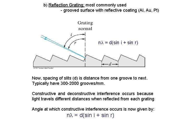 b) Reflection Grating: most commonly used - grooved surface with reflective coating (Al, Au,