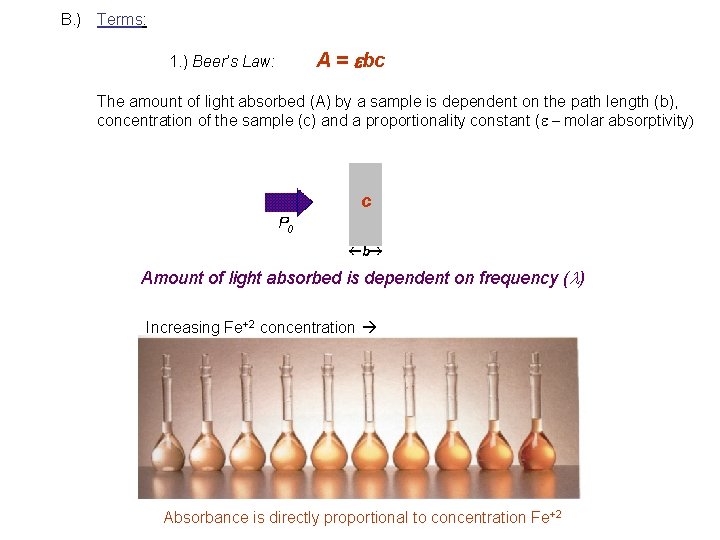 B. ) Terms: 1. ) Beer’s Law: A = ebc The amount of light