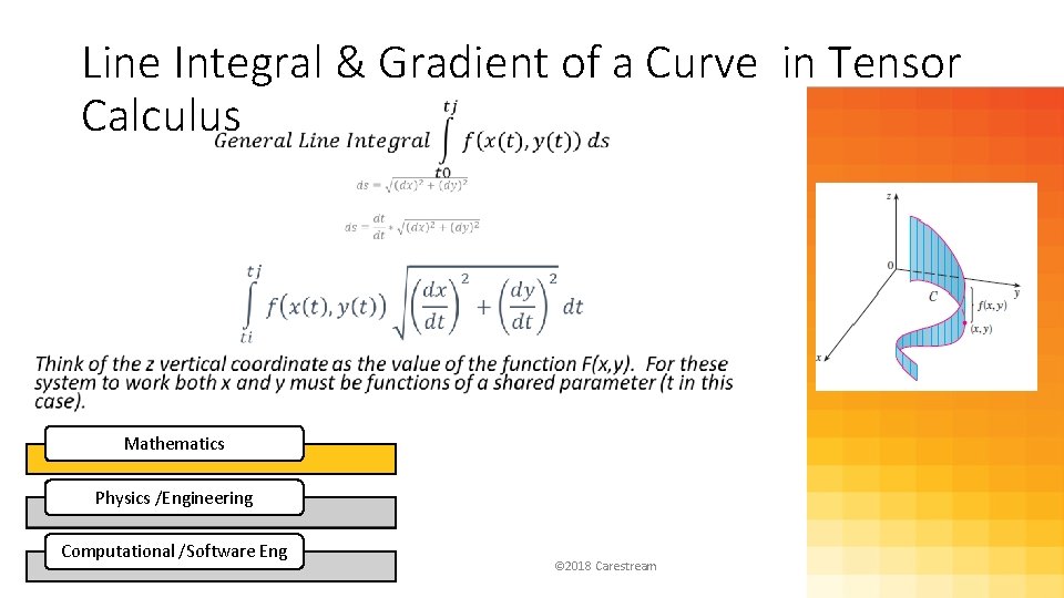  • Line Integral & Gradient of a Curve in Tensor Calculus Mathematics Physics