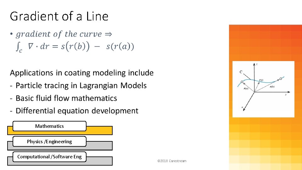 Gradient of a Line • Mathematics Physics /Engineering Computational /Software Eng © 2018 Carestream