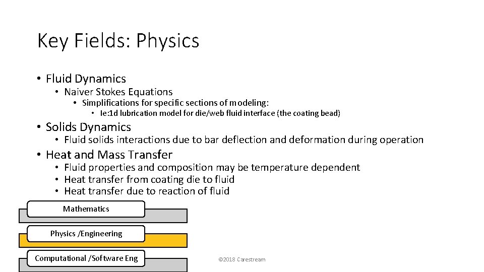 Key Fields: Physics • Fluid Dynamics • Naiver Stokes Equations • Simplifications for specific