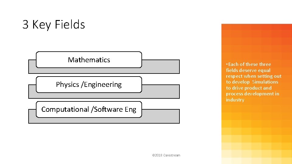 3 Key Fields Mathematics • Each of these three fields deserve equal respect when