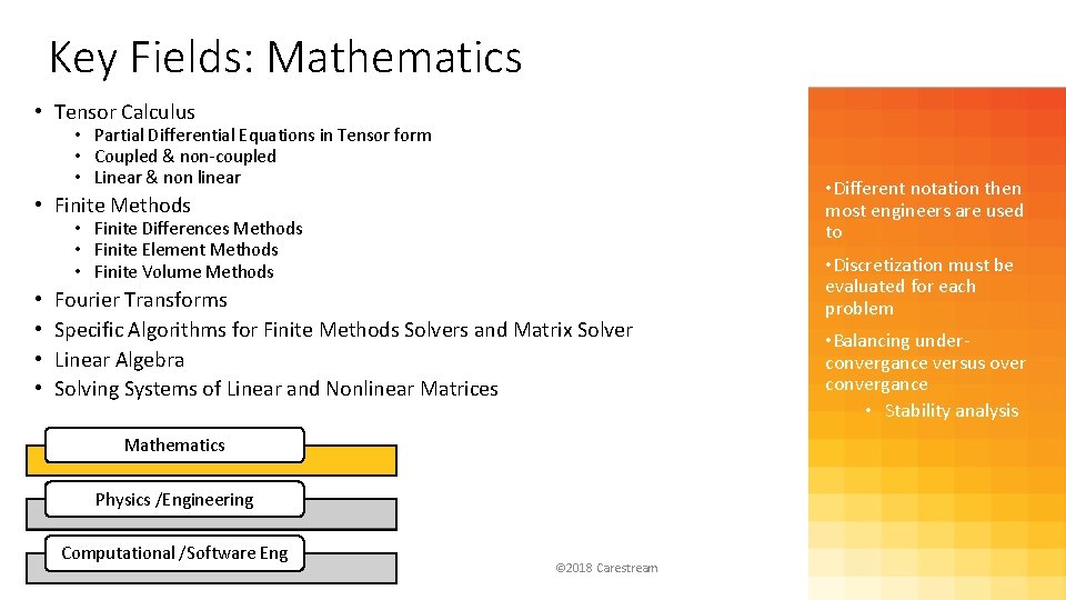 Key Fields: Mathematics • Tensor Calculus • Partial Differential Equations in Tensor form •