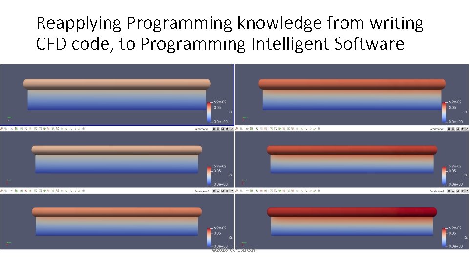 Reapplying Programming knowledge from writing CFD code, to Programming Intelligent Software © 2018 Carestream