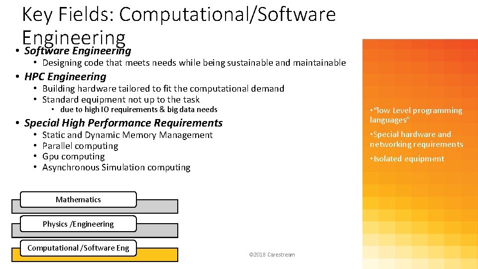 Key Fields: Computational/Software Engineering • Software Engineering • Designing code that meets needs while