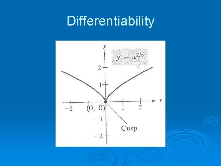 Differentiability 