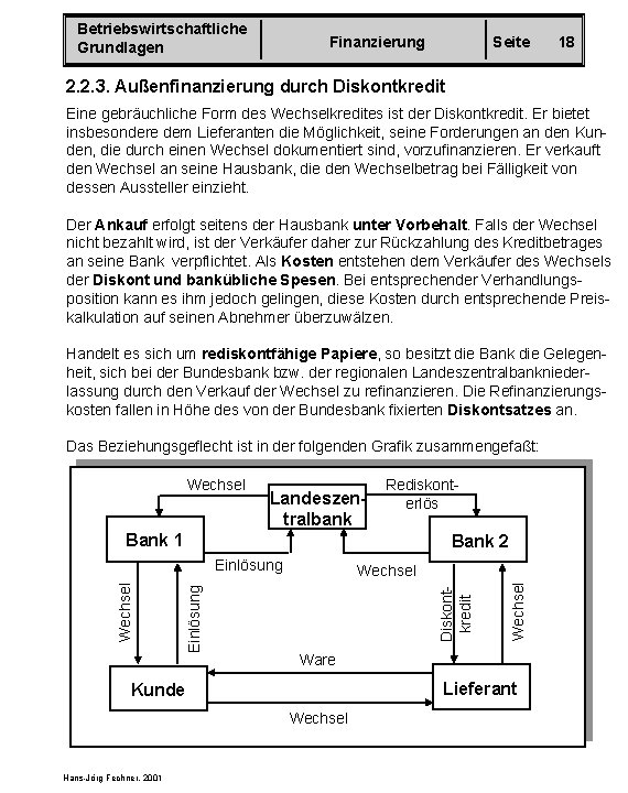 Betriebswirtschaftliche Grundlagen Finanzierung Seite 18 2. 2. 3. Außenfinanzierung durch Diskontkredit Eine gebräuchliche Form