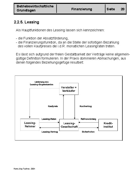 Betriebswirtschaftliche Grundlagen Finanzierung Seite 20 2. 2. 5. Leasing Als Hauptfunktionen des Leasing lassen