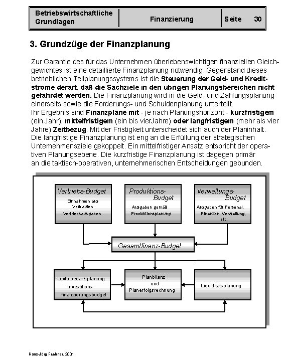 Betriebswirtschaftliche Grundlagen Finanzierung Seite 30 3. Grundzüge der Finanzplanung Zur Garantie des für das