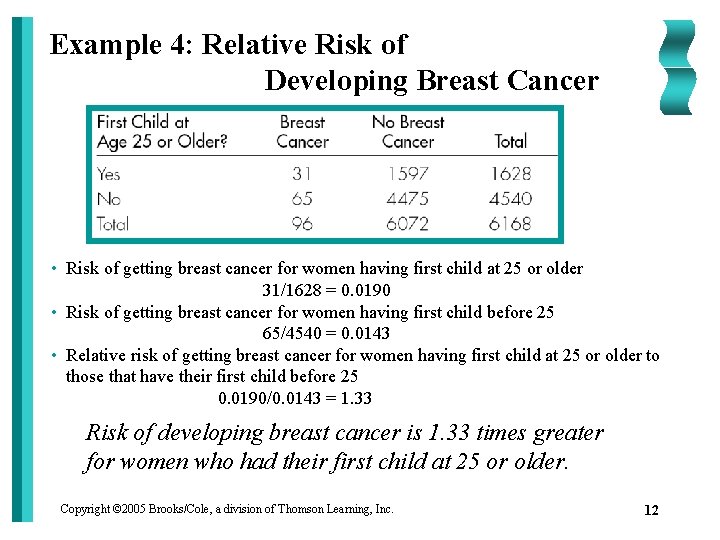 Example 4: Relative Risk of Developing Breast Cancer • Risk of getting breast cancer