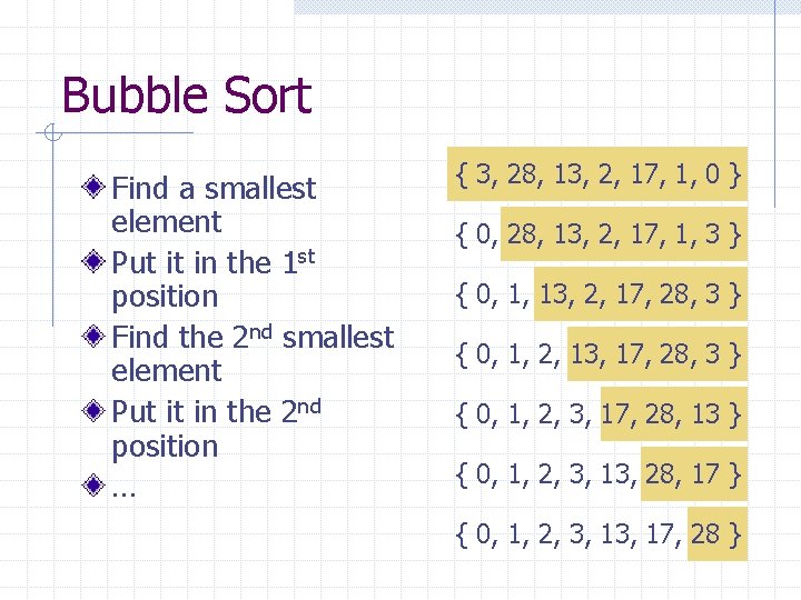Bubble Sort Find a smallest element Put it in the 1 st position Find