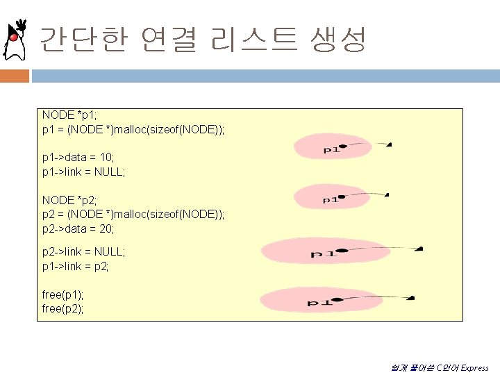 간단한 연결 리스트 생성 NODE *p 1; p 1 = (NODE *)malloc(sizeof(NODE)); p 1