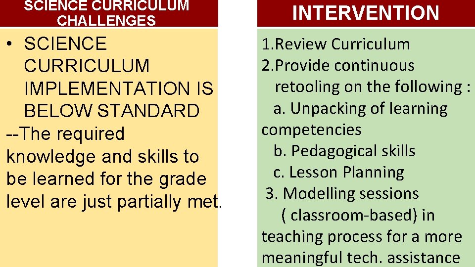 SCIENCE CURRICULUM CHALLENGES • SCIENCE CURRICULUM IMPLEMENTATION IS BELOW STANDARD --The required knowledge and