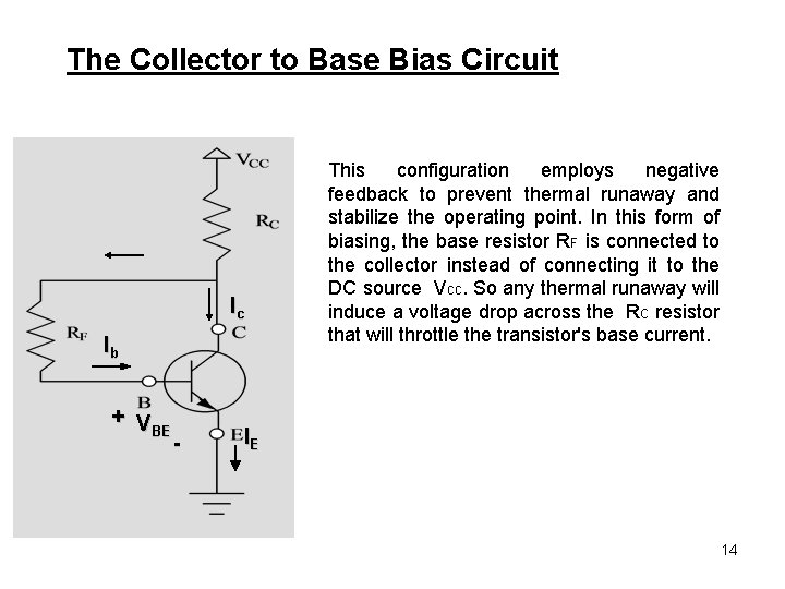 The Collector to Base Bias Circuit Ic Ib + V BE - This configuration The Collector to Base Bias Circuit Ic Ib + V BE - This configuration
