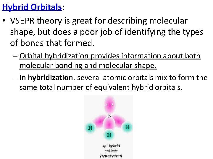 Hybrid Orbitals: • VSEPR theory is great for describing molecular shape, but does a