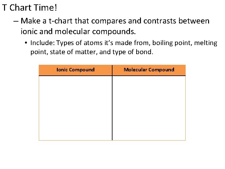 T Chart Time! – Make a t-chart that compares and contrasts between ionic and