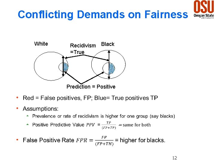Conflicting Demands on Fairness White Recidivism Black =True Prediction = Positive 12 