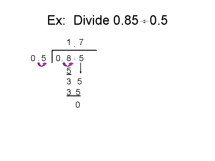 Ex: Divide 0. 85 0. 5 1. 7 0. 8. 5 5 3 5