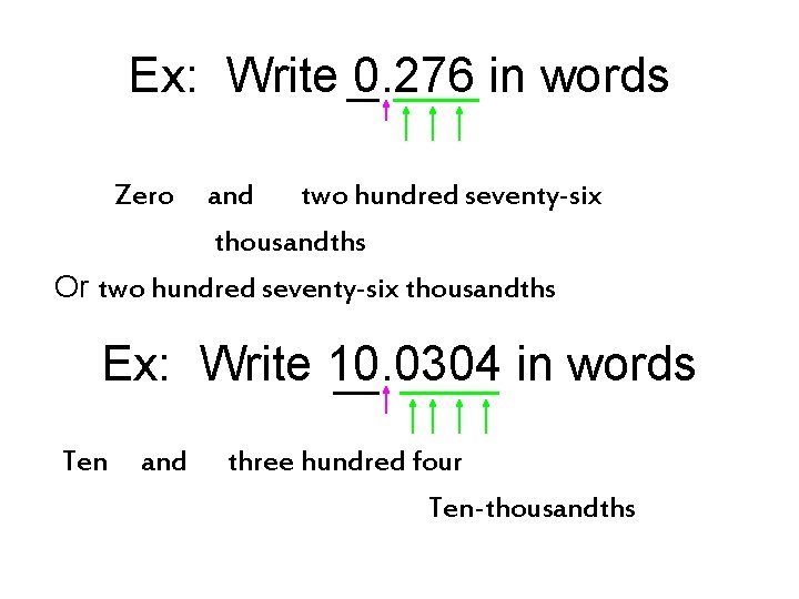 Ex: Write 0. 276 in words Zero and two hundred seventy-six thousandths Or two