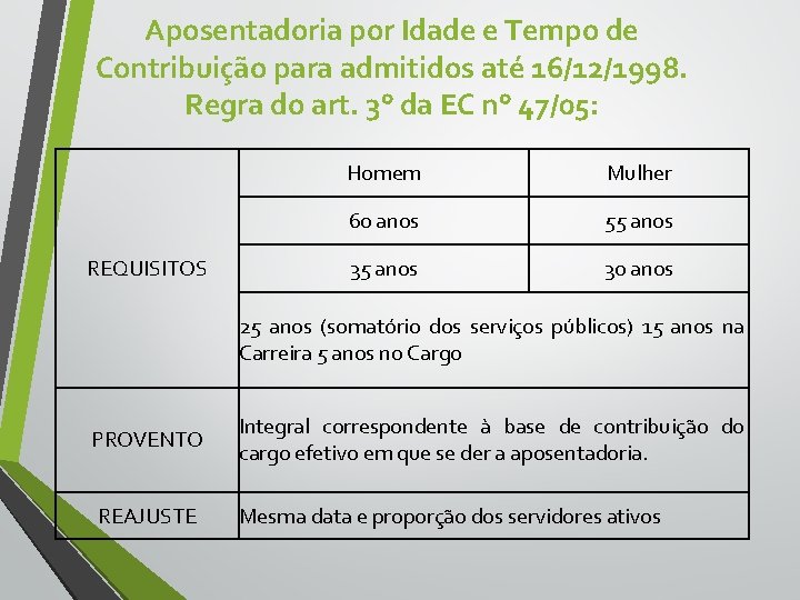 Aposentadoria por Idade e Tempo de Contribuição para admitidos até 16/12/1998. Regra do art.