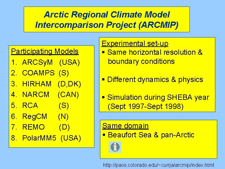 Arctic Regional Climate Model Intercomparison Project (ARCMIP) Participating Models 1. ARCSy. M (USA) 2.