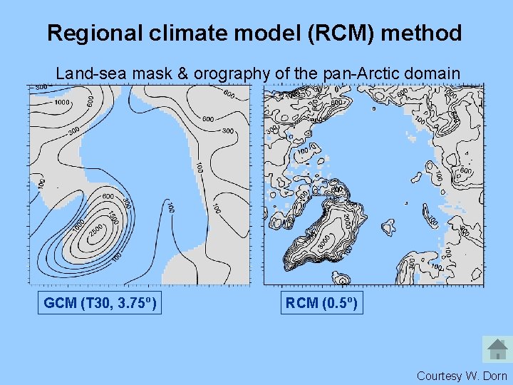 Regional climate model (RCM) method Land-sea mask & orography of the pan-Arctic domain GCM