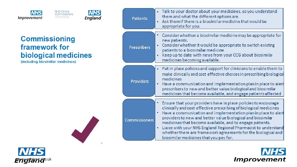 www. england. nhs. uk 