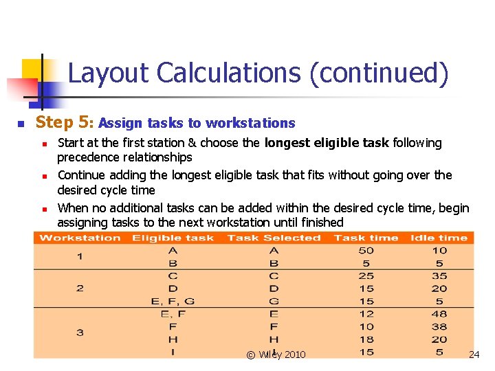 Layout Calculations (continued) n Step 5: Assign tasks to workstations n n n Start Layout Calculations (continued) n Step 5: Assign tasks to workstations n n n Start
