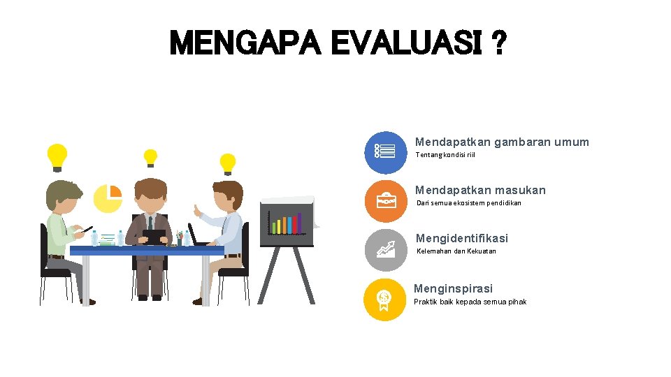 MENGAPA EVALUASI ? Mendapatkan gambaran umum Tentang kondisi riil Mendapatkan masukan Dari semua ekosistem