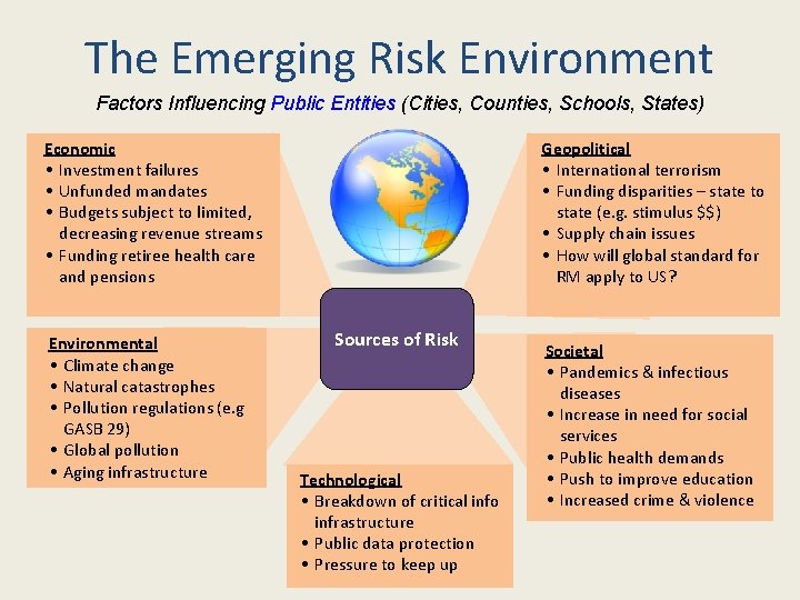 The Emerging Risk Environment Factors Influencing Public Entities (Cities, Counties, Schools, States) Economic •