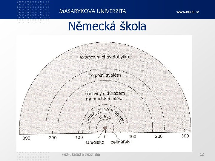 Německá škola Ped. F, katedra geografie 12 
