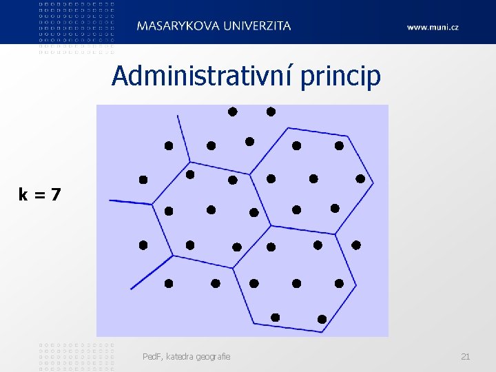 Administrativní princip k=7 Ped. F, katedra geografie 21 