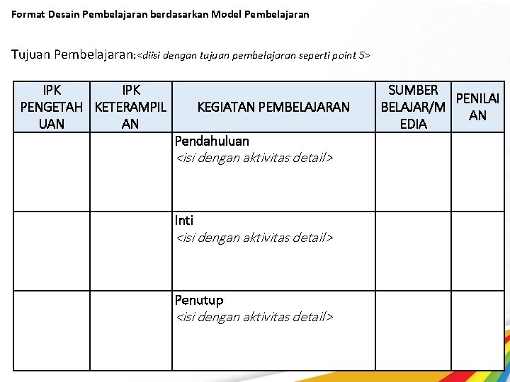 Format Desain Pembelajaran berdasarkan Model Pembelajaran Tujuan Pembelajaran: <diisi dengan tujuan pembelajaran seperti point