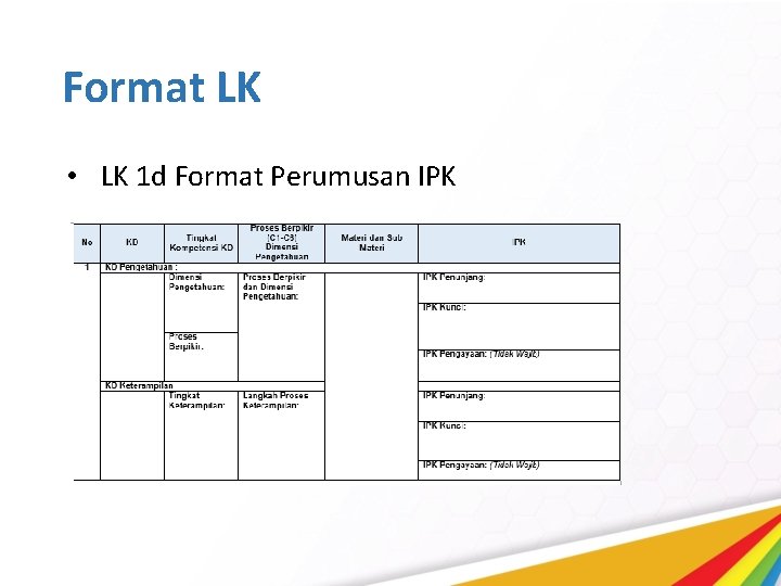 Format LK • LK 1 d Format Perumusan IPK 