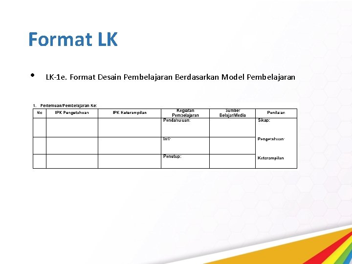 Format LK • LK-1 e. Format Desain Pembelajaran Berdasarkan Model Pembelajaran 